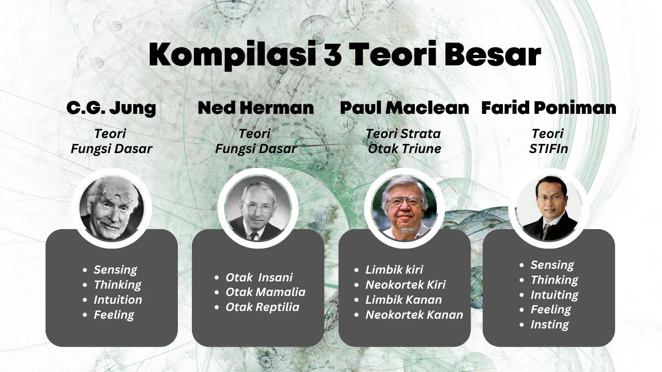 Corporate office environment